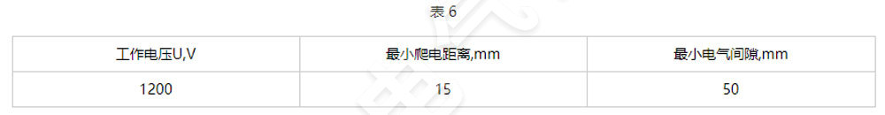 KSG低壓礦用照明變壓器詳情7.jpg